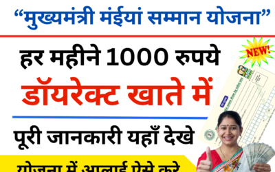 maiya samman yojana 2024