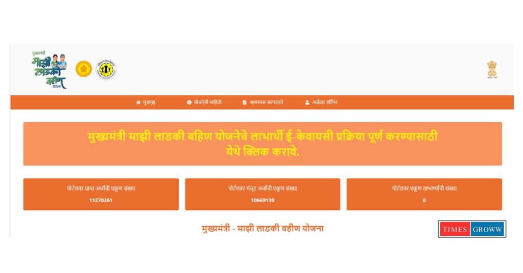 ladki bahin yojana e-kyc online Kaise Kare ?
