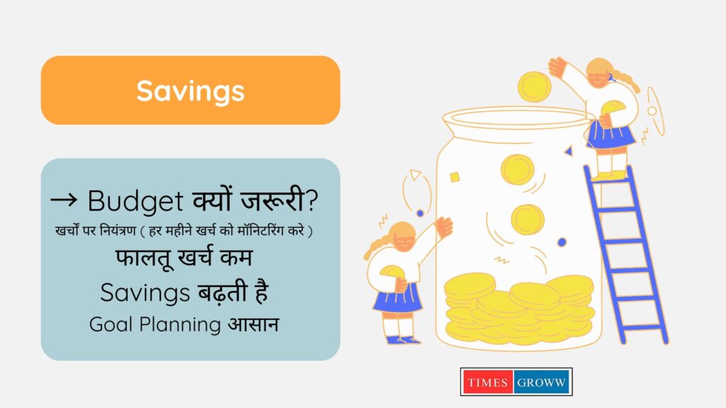 Personal Finance Kya Hota hai Hindi