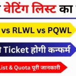 Train ticket Waiting list kitne prakar ki hoti hai