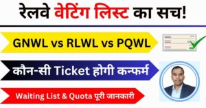 Train ticket Waiting list kitne prakar ki hoti hai