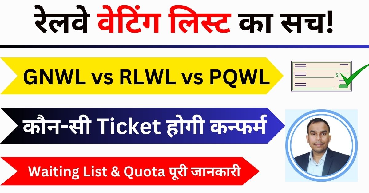 Train ticket Waiting list kitne prakar ki hoti hai